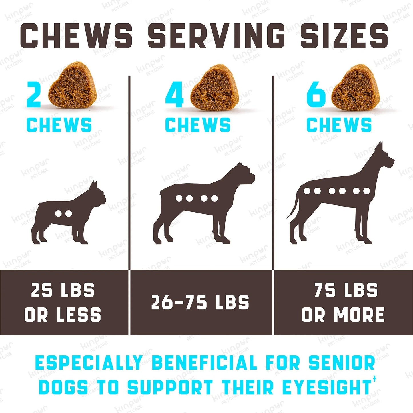 Premium Eye Health & Tear Stain Support Chews