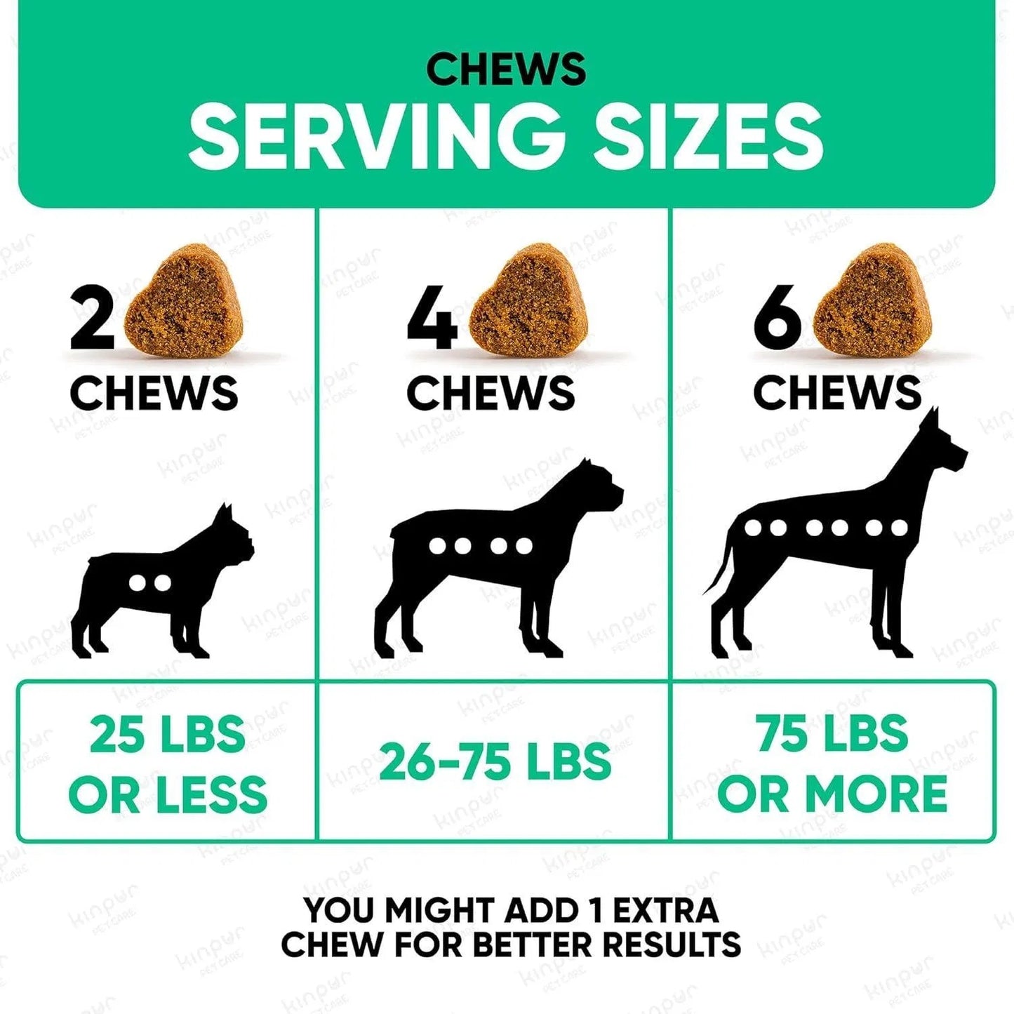 Natural Allergy Relief Chews - Anti-Itch Immune Support