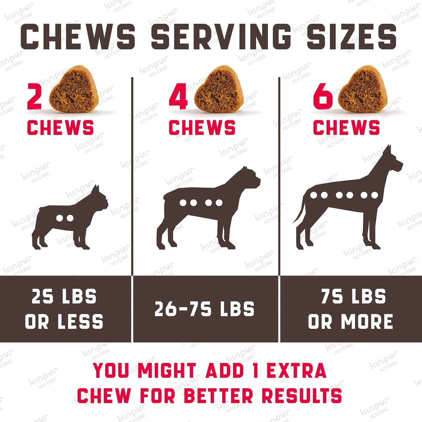 Professional Bladder Control Support Chews - Senior & Spayed Dogs