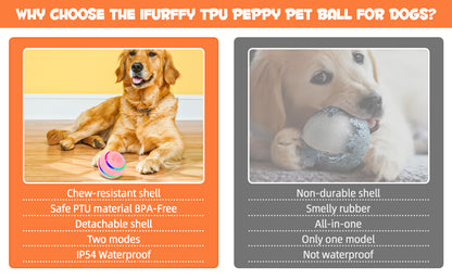 Professional Interactive Rolling Ball - Waterproof Smart Toy