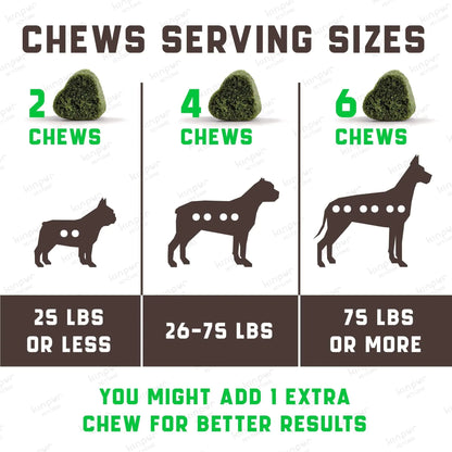 Green Lawn Protection Chews - Prevents Yellow Grass Spots